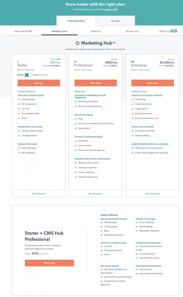 HubSpot CRM Pricing