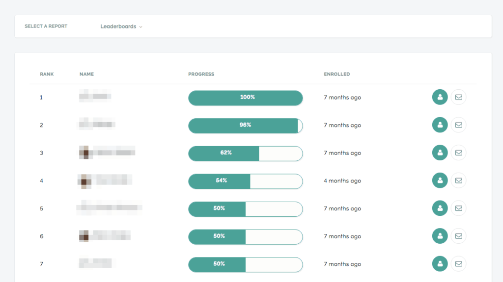 45 various-reports-that-teachable-enables-us-to-view