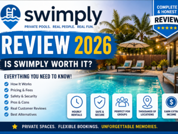 Swimply Review